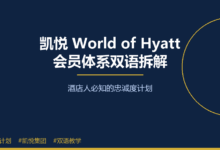 凯悦「World of Hyatt」会员体系双语拆解——酒店人必知的忠诚度计划-酒店英语实战指南｜免费学习资源 - 酒店英语